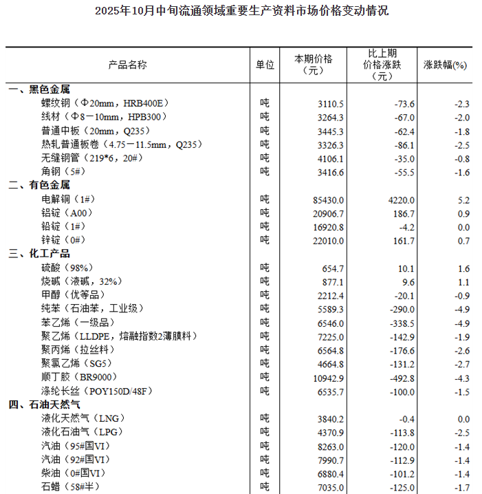 1761557598822706.png image.png