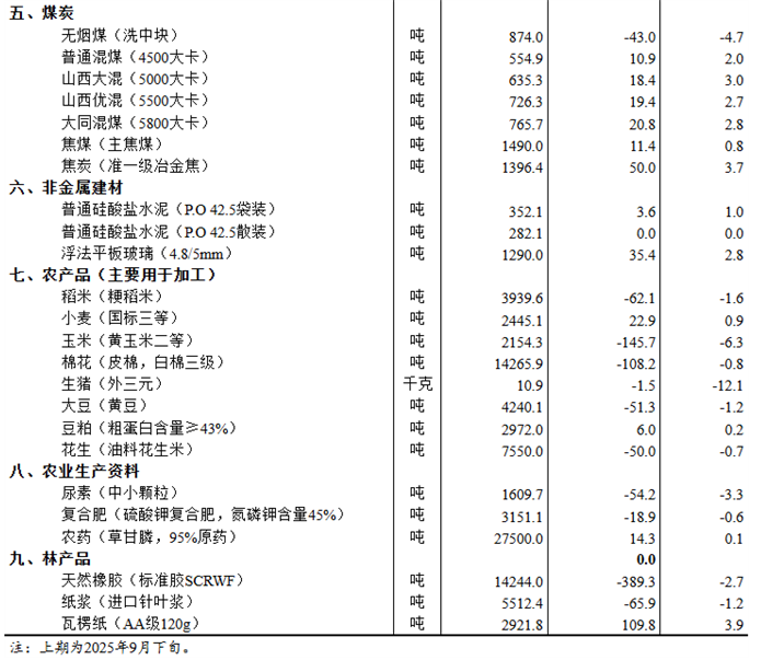 1761557614342313.png image.png