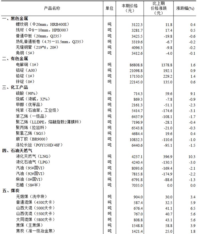 1762241486249824.png image.png