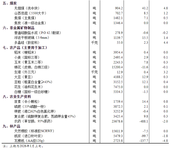 1769399560341457.png 002.png