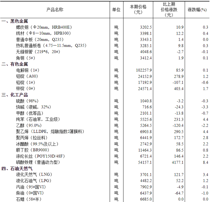 1769399553902312.png 001.png