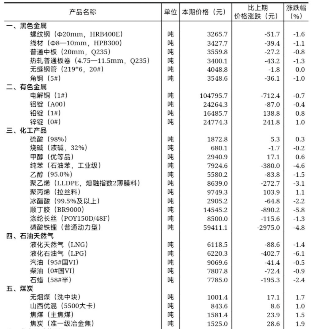 1780716756792436.png image.png
