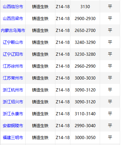 304caa57351144756761536df9f86a02.png