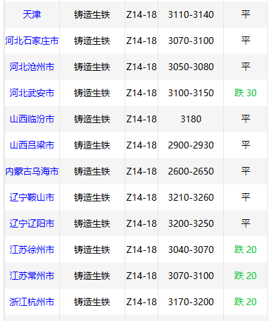 3054a036f214a324c01cc774d607853f.png