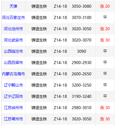 1792573417377591.png 14d2aefa5eca1b0ee1fa07003dfdc394.png